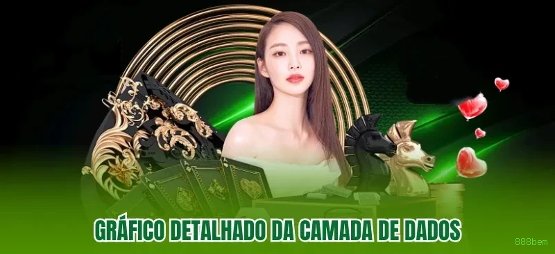 Aplicativo móvel 888bem para iOS e Android